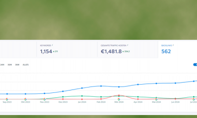 Trafficksteigerung für Google SEO / Online Marketing - von Internetdienste Burkart