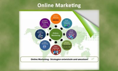 Online Marketing: Ein Prozess für Ihren Webseiten Erfolg!