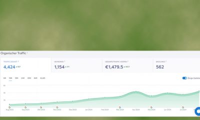 Traffic Steigerung eines Kunden von Internetdienste Burkart
